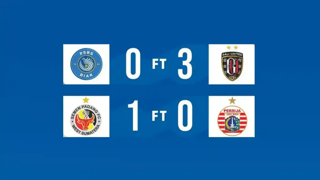 Hasil-Super-League-2025-2026-Pekan-15-pertandingan-hari-Senin-22-Desember-2025_web Hasil Super League 2025 2026 Pekan 15 pertandingan hari Senin 22 Desember 2025 web